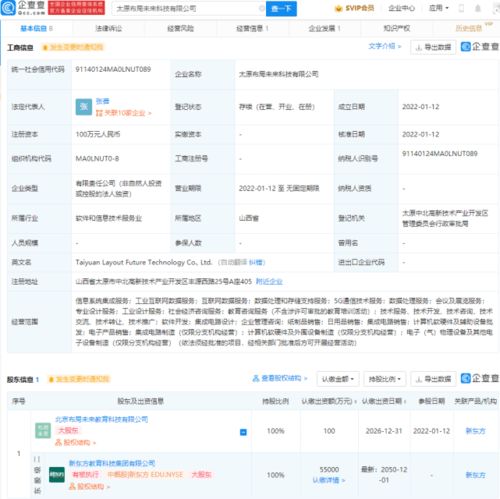 新東方成立未來科技公司 布局集成電路與基礎(chǔ)軟件服務(wù)