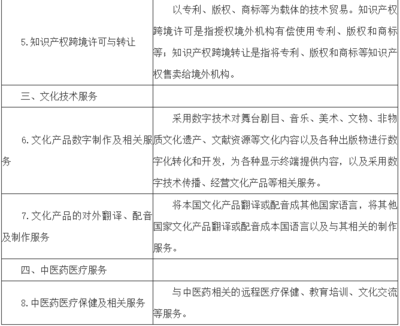 數(shù)字內(nèi)容制作服務(wù)迎來稅收優(yōu)惠新機遇——解讀財稅〔2018〕44號文全國推廣政策