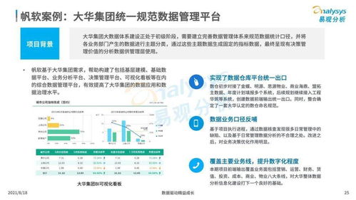 數(shù)字化浪潮下的新藍(lán)海 數(shù)字內(nèi)容制作服務(wù)重塑企業(yè)競(jìng)爭(zhēng)力