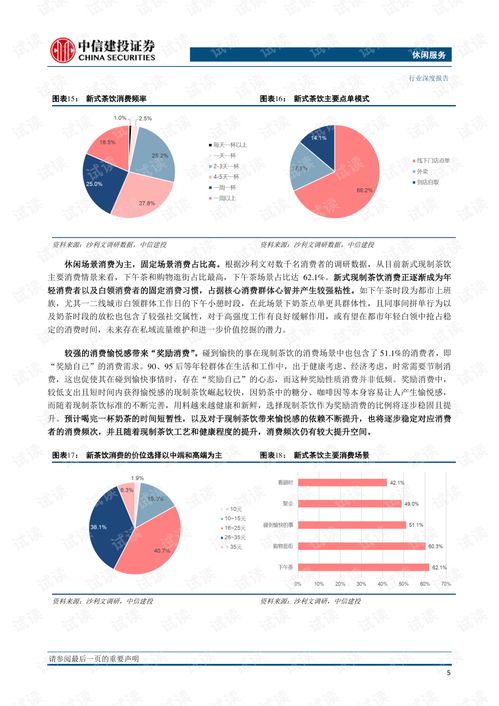 現(xiàn)制茶飲高增賽道 品牌漸顯，供應(yīng)鏈與數(shù)字化鑄就核心壁壘